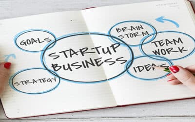 7 things to consider when starting a business